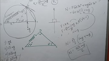 A bead of mass m is attached to one end of a spring of natural length R and spring constant K= 