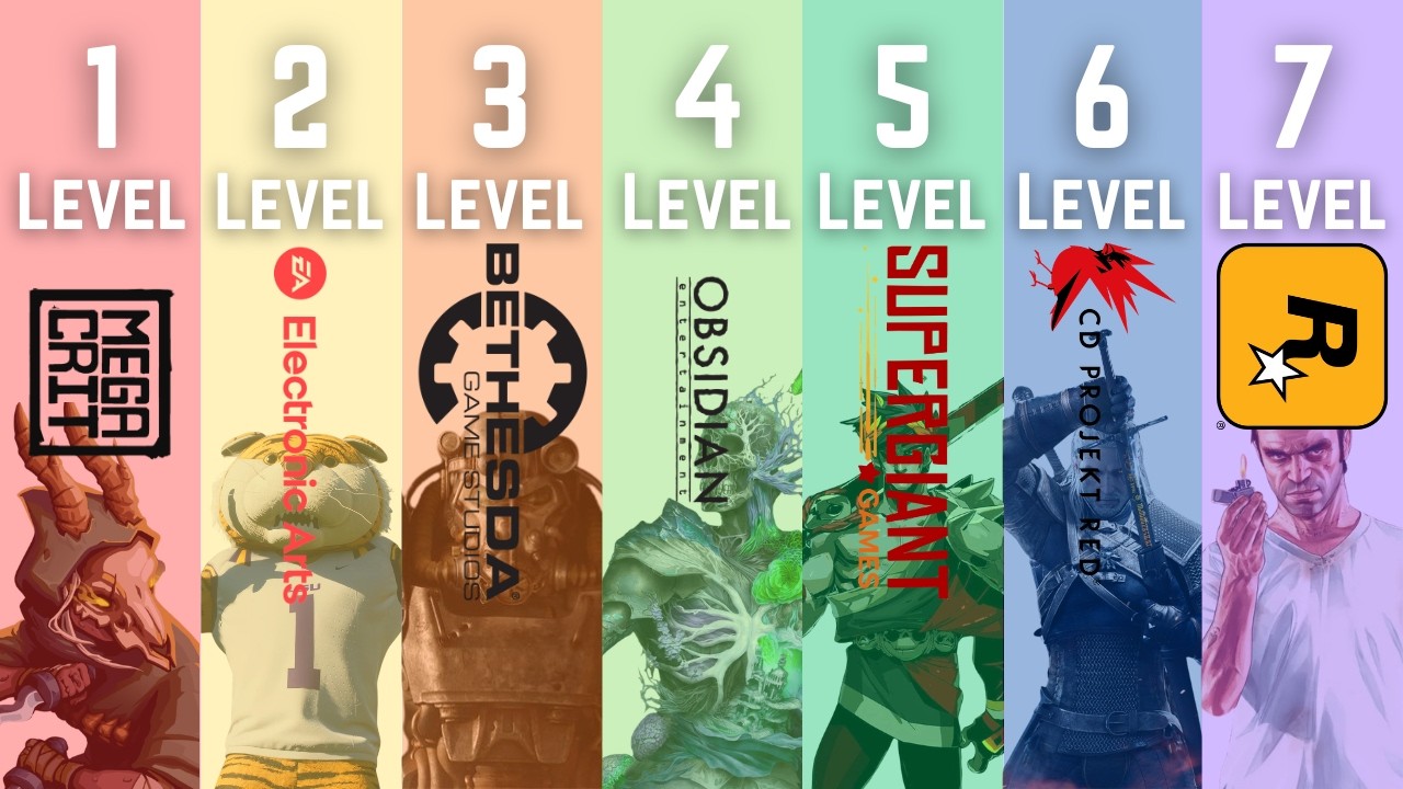 The 7 Levels of Video Game Developer Reputation