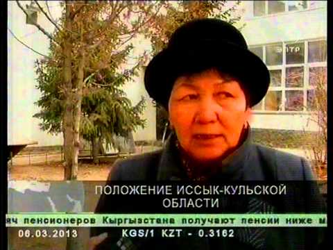 ЭЛТР: Положение Иссык-Кульской области