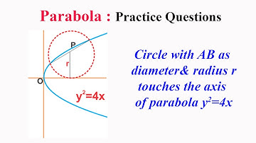 Parabola PQ7: Circle through chord AB of y^2=4x as diameter & radius r touches axis of parabola.