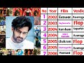 Parbhas Ke Total Film List 2022. Parbhas Ke Movie And Movie Name 2022. #Baahubali #Baahubali. #FTV