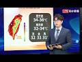 體感飆40度！今迎風面防雷雨 午後恐有局部大雨