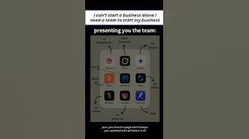 TOP 8 AI TOOLS JO AAPKA KAAM 10X FASTER BANAYENGE!  | Must-Try AI Tools 2025#AI #AITools #Tech