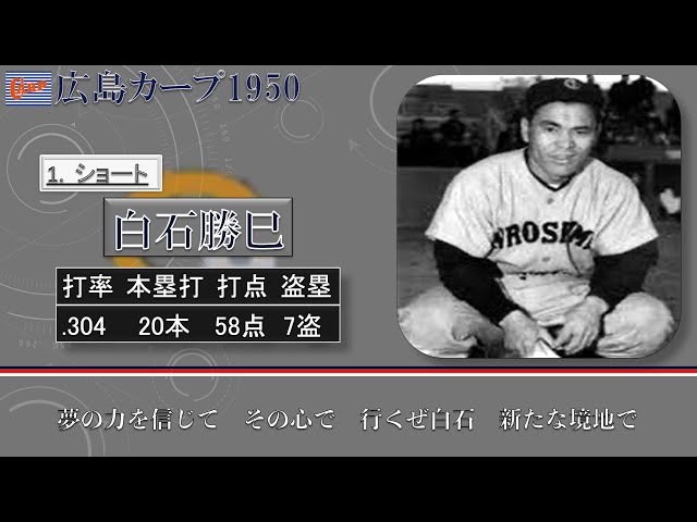 1950年広島カープ創設期の資料  株式会社広島野球倶楽部　１万円株