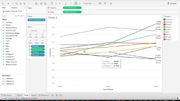 Tableau Assignment GEB 4890 By Zaman