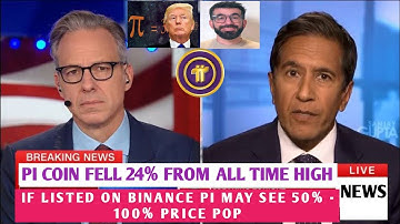 PI COIN PRICE TO BOUNCE BACK 50% -100%| AS IT Fell 24% FROM All TIME HIGH | PI NETWORK LATEST UPDATE