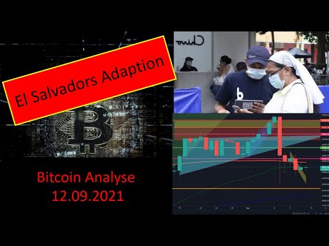 Bitcoin, El Salvador und die Tagesschau...