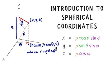 Introduction to spherical coordinates, Multivariable Calculus