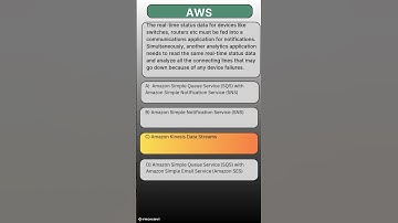 #realtime #routers #switch #interview #aws #cloud #shorts #education #shortsfeed #viralvideos #viral