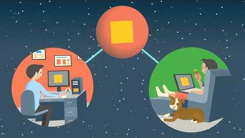 Chrome Notebooks: Sync (2/6)