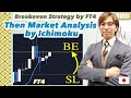 Breakeven Strategy by FT4. Then Market Analysis by Ichimoku / 1 March 2021