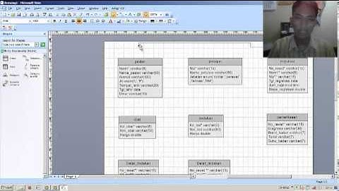 Toturial pembuatan database Rekam Medis