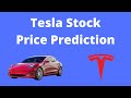 Tesla Stock Soars After Q4 2020 Deliveries! TSLA PRICE PREDICTION 2021