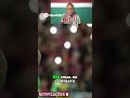 Fluminense quer Everton Cebolinha em Julho, ele quer sair do Flamengo  #futebol #fluminense
