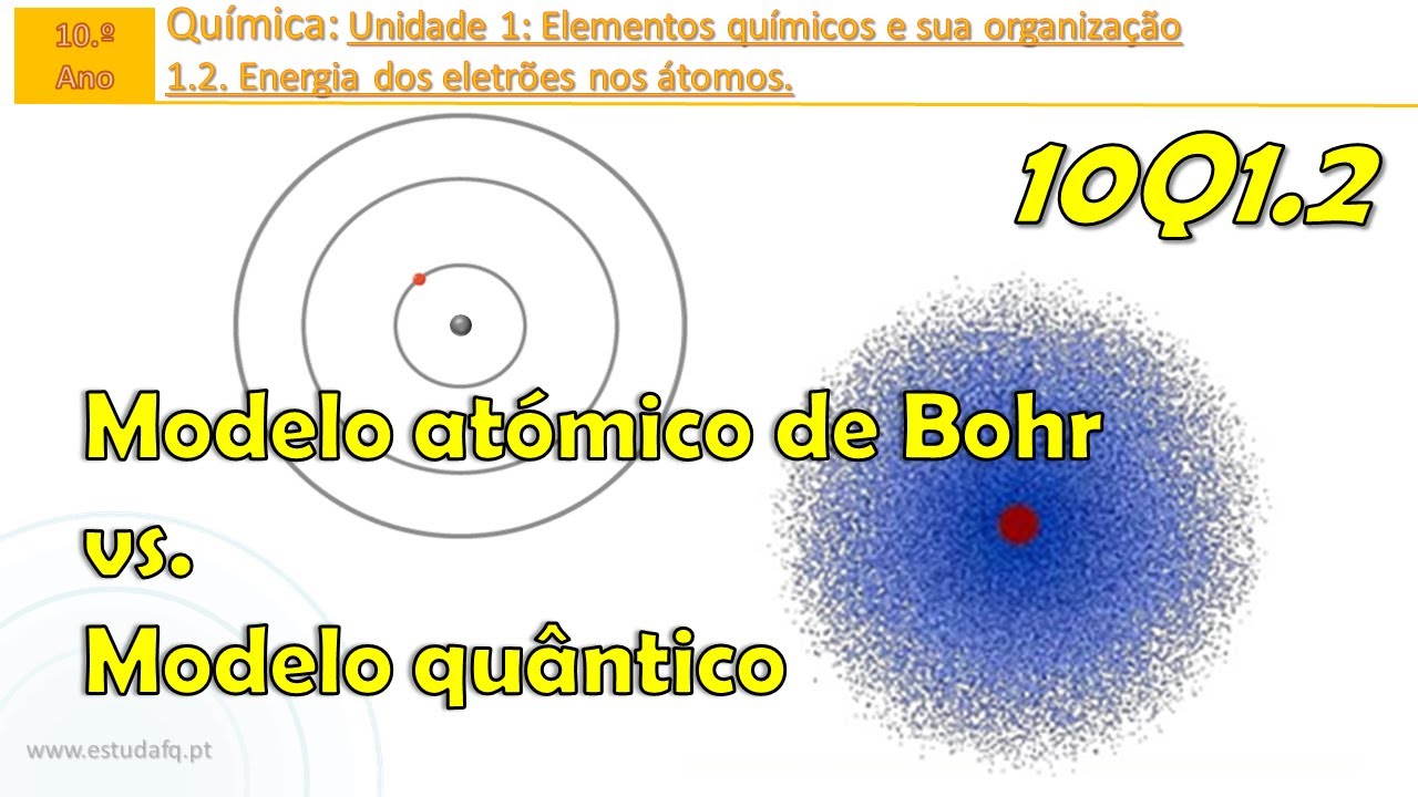 Qual é a diferença entre o modelo de Bohr e modelo quântico? | Aula 5 |   - YouTube