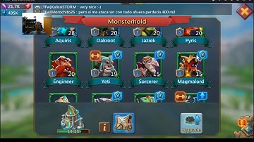 Basic Familiar guide, Lords mobile.