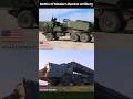 Precision or Destruction? M142 HIMARS vs Tornado-S Comparison