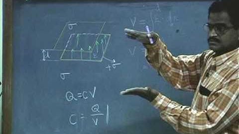 SubbiahPandian  Beyond Mechanical Universe Part 30   Potential and Capacitane 2