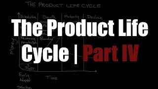 The Product Life Cycle | Part IV