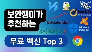 2023년 최고의 무료 백신 + 안티 랜섬웨어 솔루션 Top 3 + 꿀조합 screenshot 4