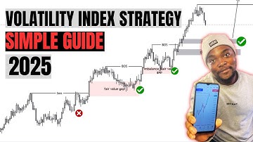 Volatility Index The Ultimate Top Down Analysis|SMC|ICT