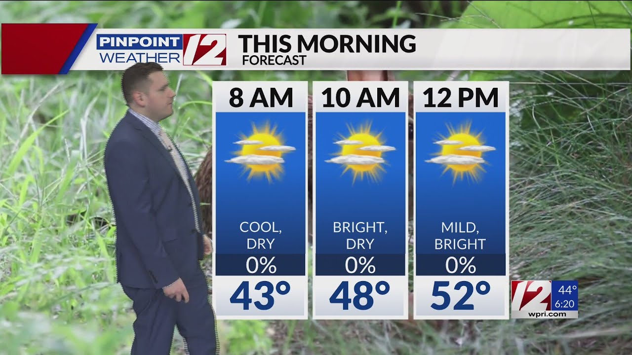 Pinpoint Weather 12 Forecast - YouTube