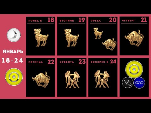 Video: Horoskop 18. Januar
