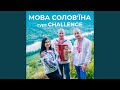 Мова солов їна Мова солов їна