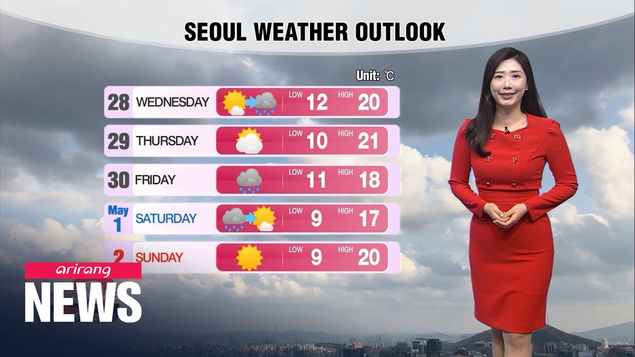 Cloudy nationwide, spotty rain in Jeju and west - YouTube