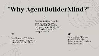 Unlock the Future of Healthcare with AgentBuilderMind: Revolutionizing Patient Interaction”