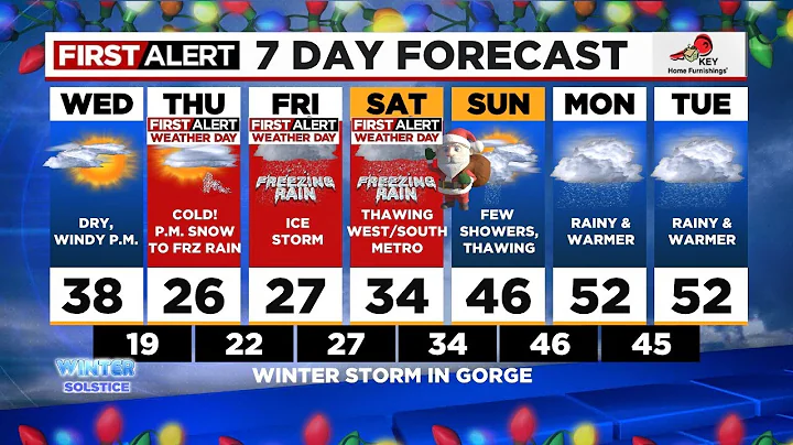 First Alert Wednesday morning FOX 12 weather forecast (12/21)