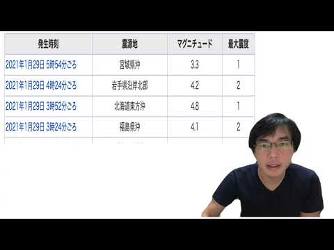 【地震情報2021/1/29】朝８時時点で東北沖を中心に太平洋沖で地震４回！要注意