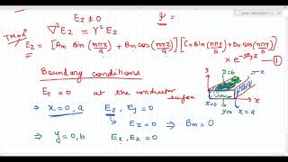 4  Rectangular Waveguide TM Mode