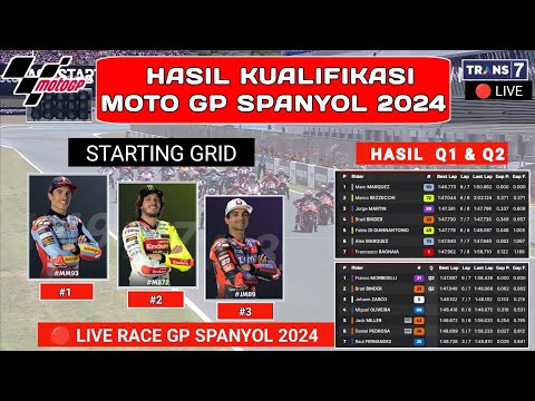 Hasil Kualifikasi MotoGp Hari ini - Kualifikasi MOTOGP Spanyol 2024 2024 - Starting Grid Gp Spanyol