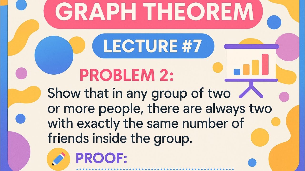 Friendship Theorem in Graph Theory | Lecture #7 - YouTube