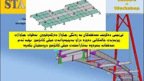 Slab Analysis & Design Staad Pro