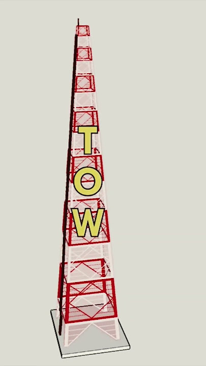 BTS ( Base Transceiver Station) #bts #telecom