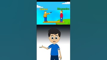 #quiz #braintest #education #game #gk #puzzle #riddles #shorts #facts #quiztime #foryou #quizkhushi