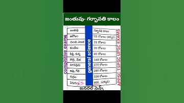 #tspsc#appsc#upsc#group1#group2#group3#group4#dsc#mvi#tet#jl#dl#pl#ae#rrb#railway#mts#ssc#agniveer#