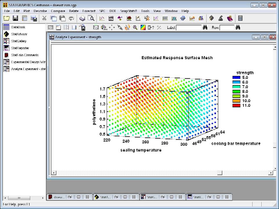 Rezultat iskanja slik za response surface mesh plot jmp