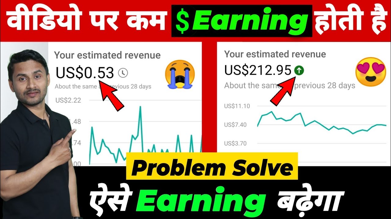 Youtube Video Par Earning Kaise Badhaye Youtube Channel Ka RPM Kaise youtube-video-par-earning-kaise-badhaye-youtube-channel-ka-rpm-kaise
