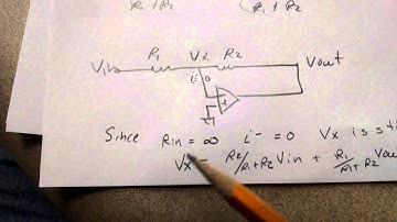 Opamp circuits: why does V+=V-, log amplifier