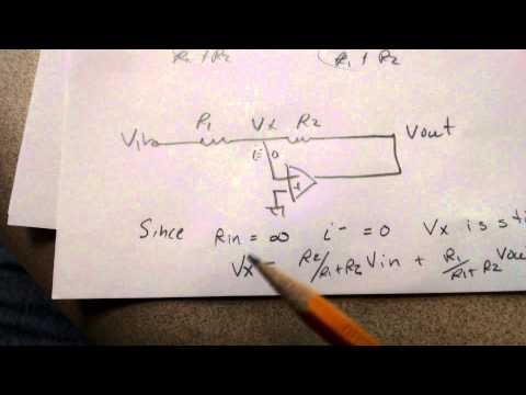 Opamp circuits: why does V+=V-, log amplifier