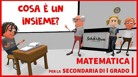 Quante tipologie di abilità richiede l'apprendimento esperienziale?