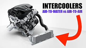 Hur fungerar en intercooler?