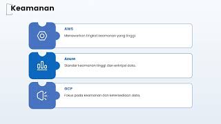 Cloud Computing and Big Data Ahmad Sy