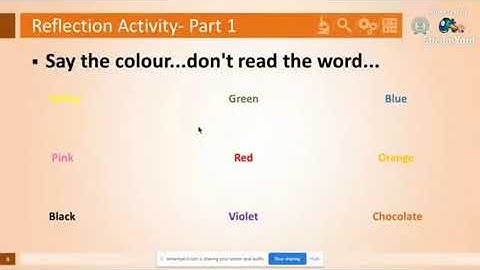 Day 4   Session 1 of FDP on Modern Educational Tools and Pedagogical Practices for Online Teaching
