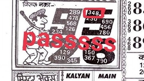 05/01/23 daily chart II #video