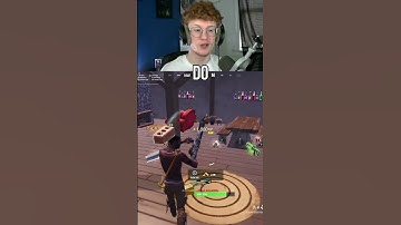 How To Win Every Game Of Fortnite!