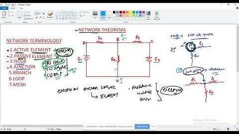 Network Theorems part-1